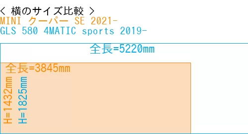#MINI クーパー SE 2021- + GLS 580 4MATIC sports 2019-